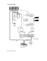 Предварительный просмотр 7 страницы Eneo KBD-2 Installation And Operating Manual