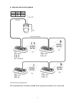 Предварительный просмотр 8 страницы Eneo KBD-2 Installation And Operating Manual