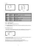 Предварительный просмотр 13 страницы Eneo KBD-2 Installation And Operating Manual