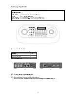 Предварительный просмотр 29 страницы Eneo KBD-2 Installation And Operating Manual