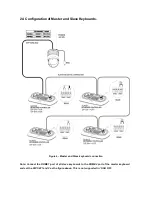 Preview for 12 page of Eneo KBD-2USB User Manual