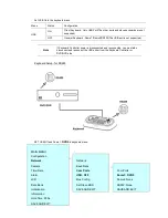 Preview for 29 page of Eneo KBD-2USB User Manual