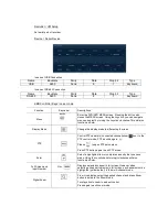 Preview for 30 page of Eneo KBD-2USB User Manual