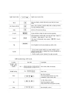 Preview for 31 page of Eneo KBD-2USB User Manual