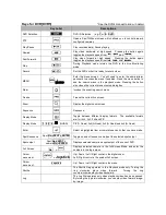 Preview for 42 page of Eneo KBD-2USB User Manual