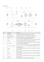 Предварительный просмотр 4 страницы Eneo MAM-5MM2203M0A Full Manual