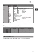 Preview for 15 page of Eneo MCB-64A0003M0A Quick Installation Manual