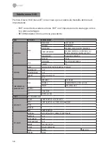 Preview for 58 page of Eneo MCB-64A0003M0A Quick Installation Manual