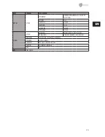 Предварительный просмотр 15 страницы Eneo MCB-72M2712M0A Installation Manual