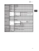 Предварительный просмотр 59 страницы Eneo MCB-72M2712M0A Installation Manual