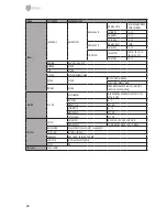 Предварительный просмотр 60 страницы Eneo MCB-72M2712M0A Installation Manual