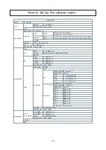 Preview for 7 page of Eneo MEM-44F0025M0A User Manual