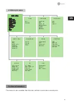 Preview for 9 page of Eneo MEP-62M2812M0A Quick Installation Manual