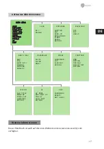 Preview for 17 page of Eneo MEP-62M2812M0A Quick Installation Manual