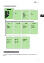 Preview for 25 page of Eneo MEP-62M2812M0A Quick Installation Manual