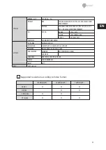 Preview for 9 page of Eneo MPC-54A0003M0A User Manual