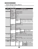 Предварительный просмотр 14 страницы Eneo MPD-72M2812M0A User Manual