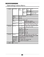 Предварительный просмотр 15 страницы Eneo MPD-72M2812M0A User Manual