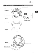 Предварительный просмотр 17 страницы Eneo MPD-74A0003M0A Quick Installation Manual