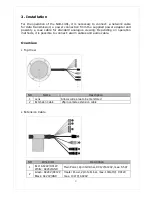 Предварительный просмотр 4 страницы Eneo NLD-1401 Installation Manual