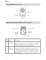 Предварительный просмотр 4 страницы Eneo NXC-1403F03 Quick Installation Manual