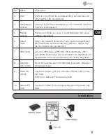 Предварительный просмотр 5 страницы Eneo NXC-1403F03 Quick Installation Manual