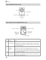 Предварительный просмотр 42 страницы Eneo NXC-1403F03 Quick Installation Manual