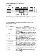 Preview for 8 page of Eneo PCS-19/DVR-08 Manual