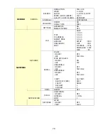 Preview for 79 page of Eneo PCS-19/DVR-08 Manual