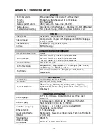 Preview for 87 page of Eneo PCS-19/DVR-08 Manual