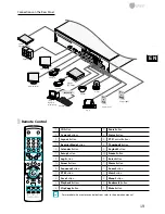 Preview for 19 page of Eneo PNR-5304 Quick Installation Manual