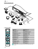 Preview for 32 page of Eneo PNR-5304 Quick Installation Manual