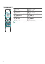 Предварительный просмотр 7 страницы Eneo PNR-5332/3TB Quick Installation Manual