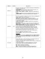 Preview for 21 page of Eneo PXB-080Z03B Installation And Operation Manual