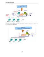 Предварительный просмотр 96 страницы Eneo PXB-080Z03B Installation And Operation Manual