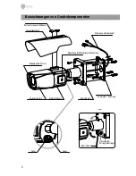 Preview for 4 page of Eneo PXB-2080MIR D Quick Installation Manual