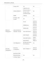 Предварительный просмотр 61 страницы Eneo PXB-2180Z03 Operation Manual