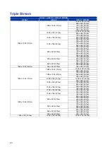 Preview for 21 page of Eneo PXD-2030PTZ1080 Full Manual