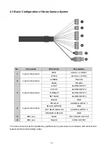 Предварительный просмотр 11 страницы Eneo TPP-62A0012M0A User Manual