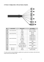 Предварительный просмотр 11 страницы Eneo TPP-82A0030MIA User Manual