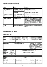 Предварительный просмотр 10 страницы Eneo VK-1318/WDDG1 Installation And Operating Instructions Manual