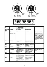 Предварительный просмотр 19 страницы Eneo VK-1318/WDDG1 Installation And Operating Instructions Manual