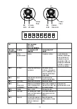 Предварительный просмотр 29 страницы Eneo VK-1318/WDDG1 Installation And Operating Instructions Manual