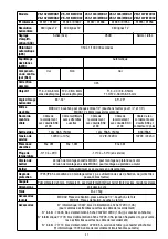 Предварительный просмотр 31 страницы Eneo VK-1318/WDDG1 Installation And Operating Instructions Manual