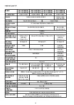 Предварительный просмотр 32 страницы Eneo VK-1318/WDDG1 Installation And Operating Instructions Manual