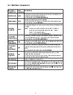 Предварительный просмотр 12 страницы Eneo VKC-13100/IR-2810 Installation And Operating Instructions Manual