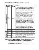 Предварительный просмотр 15 страницы Eneo VKC-13100/IR-2810 Installation And Operating Instructions Manual