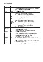 Предварительный просмотр 37 страницы Eneo VKC-13100F2810IR Installation And Operating Instructions Manual