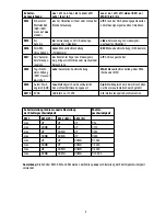 Preview for 9 page of Eneo VKC-1319 Installation And Operating Instructions Manual