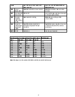 Preview for 21 page of Eneo VKC-1319 Installation And Operating Instructions Manual